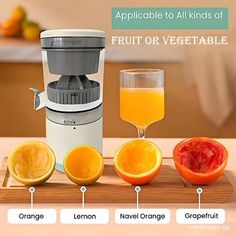 Electric Citrus Juicer, Citrus Juicer with USB Cable, Easy to Clean Portable Juicer for Fresh Orange Juice, Squeeze Orange, Lemon, Kiwi and Grapefruit Juice